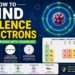 How to Find Valence Electrons